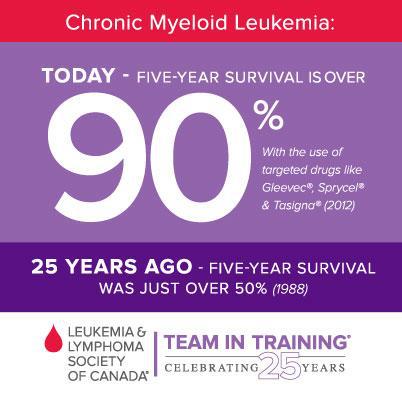 29548_505938559454657_88383880_n